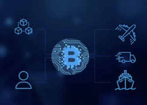 Blockchain for Supply Chain Management